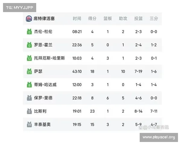 NBA总决赛创连胜新纪录 强势出击誓夺总冠军荣耀 NBA总决赛创连胜新纪录 强势出击誓夺总冠军荣耀