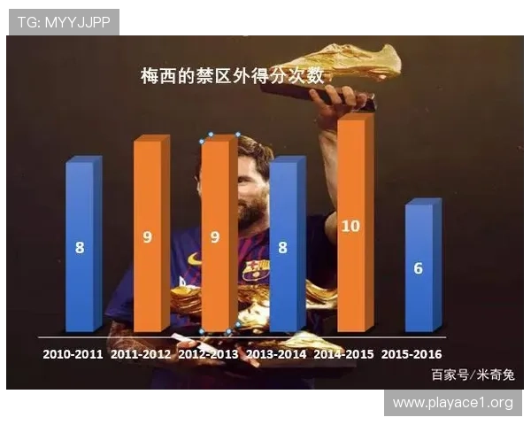 基于预期进球xG的大数据模拟解析新赛季意甲整体战力演变趋势图 基于预期进球xG的大数据模拟解析新赛季意甲整体战力演变趋势图