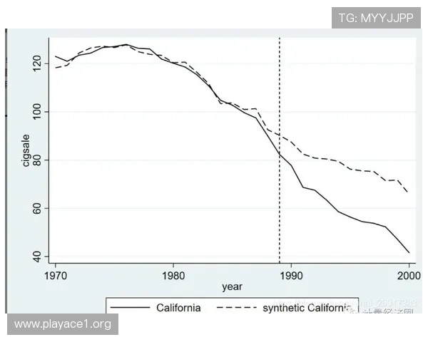 利物浦定位球得分率分析与盘口倾向数据更新对战力走势的影响 利物浦定位球得分率分析与盘口倾向数据更新对战力走势的影响