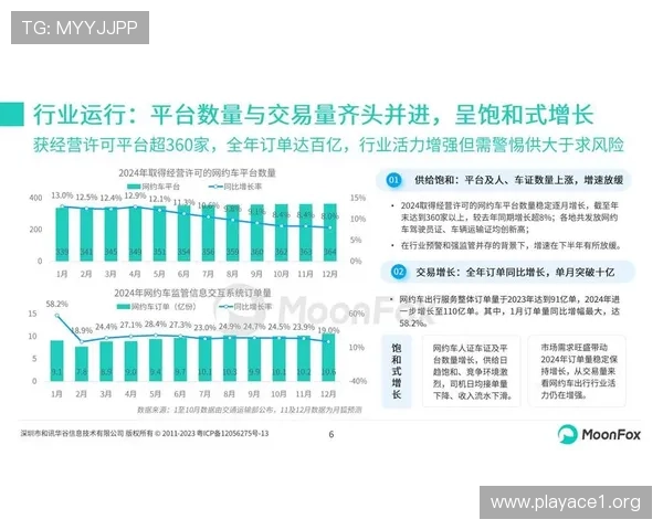 最新百家乐投注策略数据发布深度分析显示趋势持续显现权威洞察全景